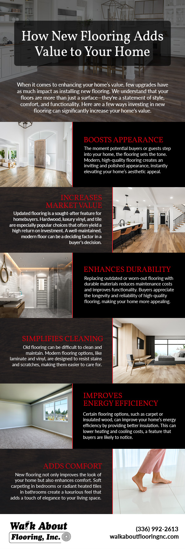 How New Flooring Adds Value to Your Home [infographic]